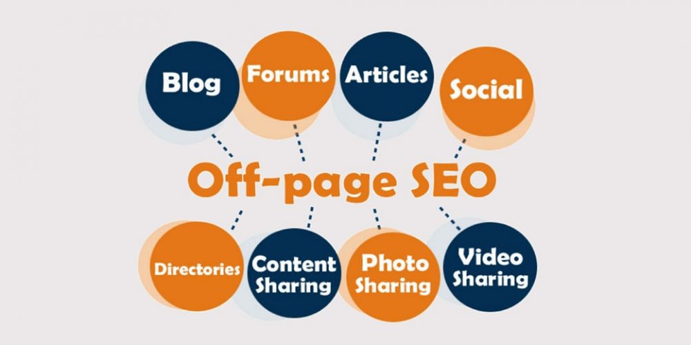 What is SEO Off Page Optimization - Digital Training India Delhi