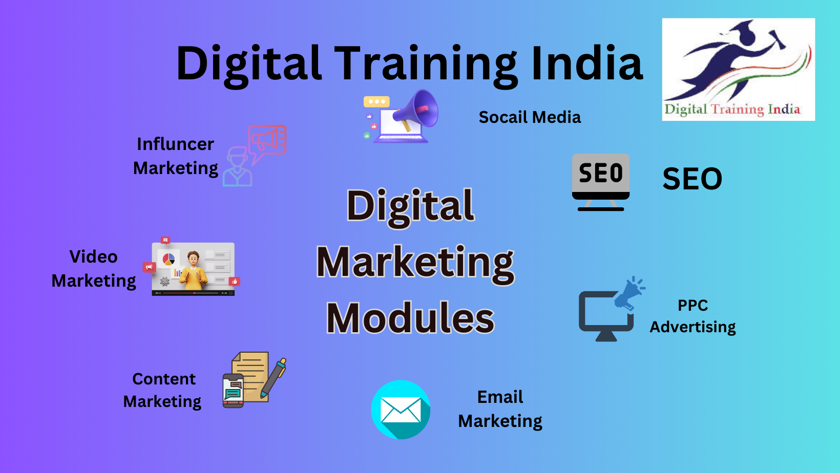 Digital marketing training institute classes In Noida best digital marketing course in Noida