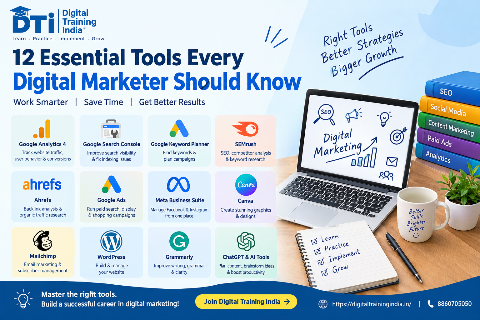 Top 10 Tools in Digital Marketing  Guide for Beginners and Professionals