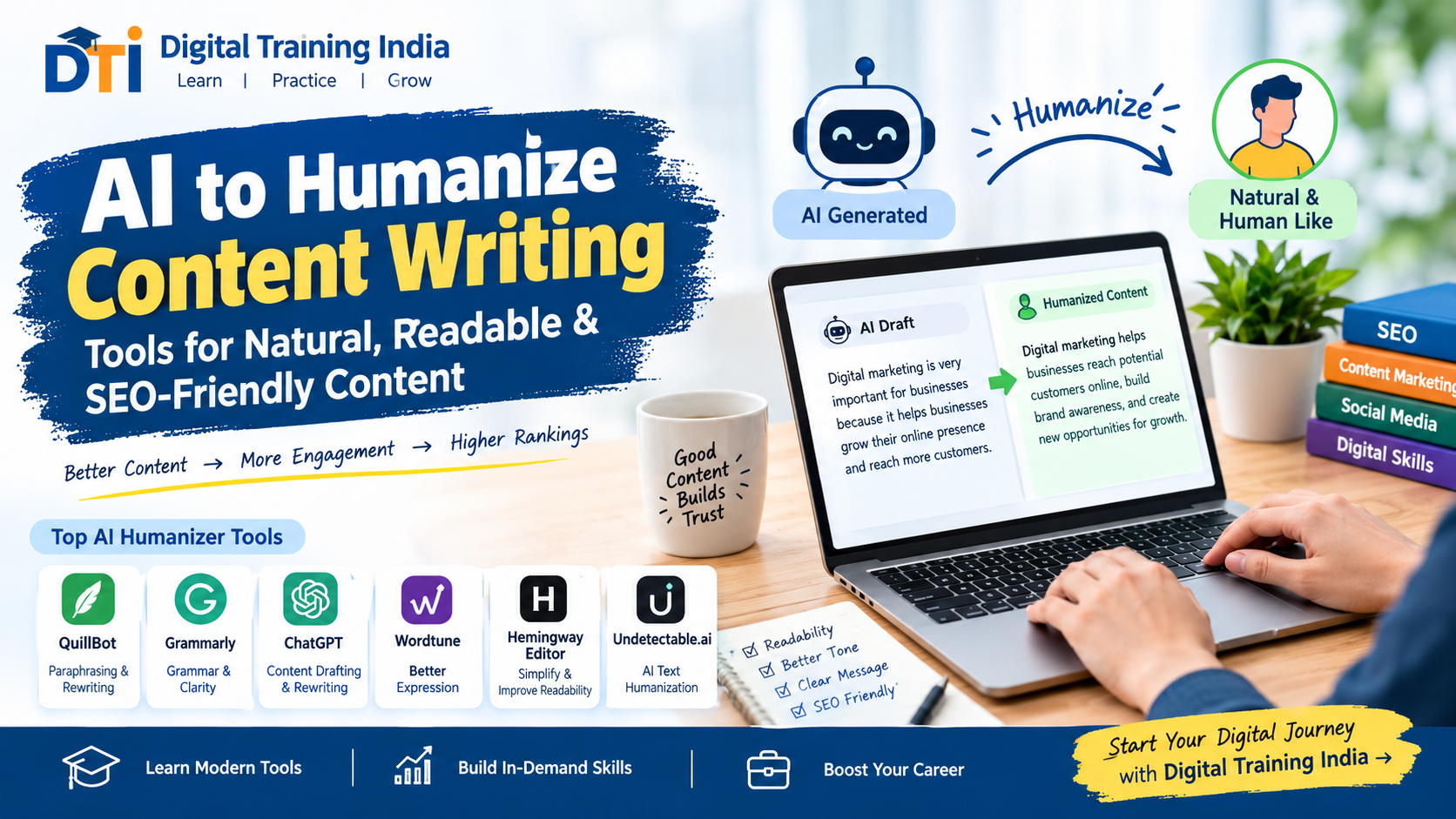 AI to Humanize Content Writing: 6 Best Tools for 2026